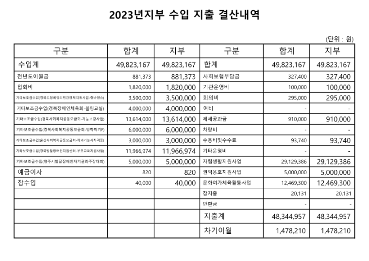 자료 최종편집 - 복사본_13.png