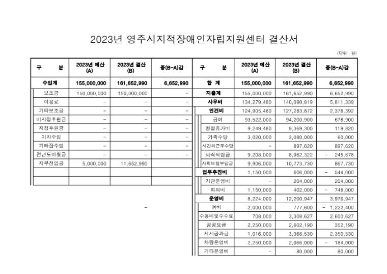 자료 최종편집 - 복사본_14.png