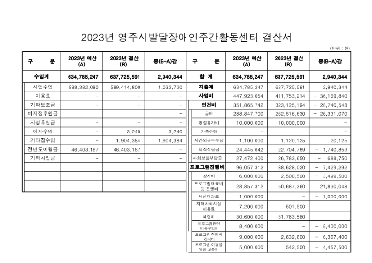 자료 최종편집 - 복사본_16.png