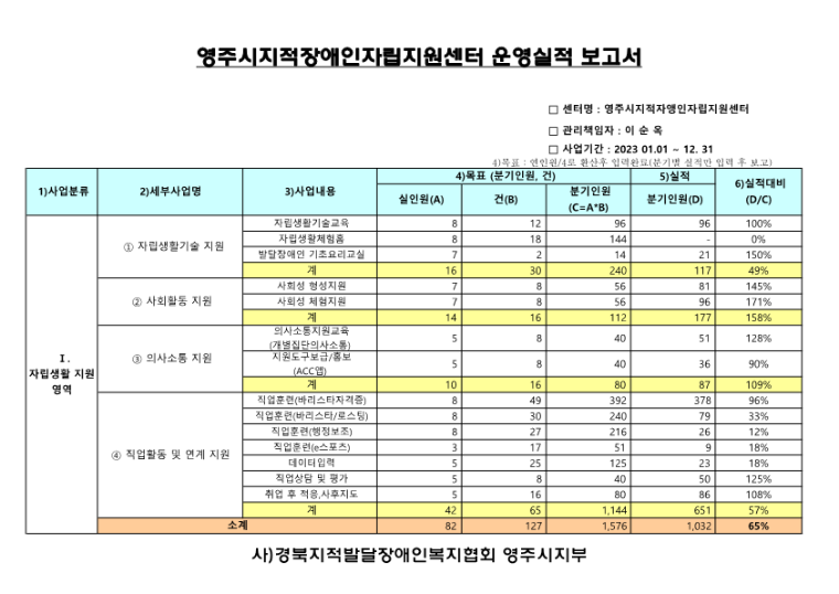 자료 최종편집 - 복사본_21.png