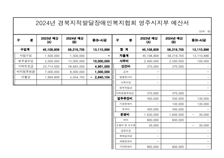 자료 최종편집 - 복사본_27.png