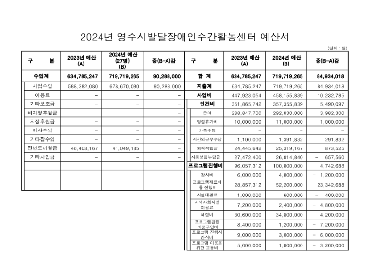 자료 최종편집 - 복사본_31.png