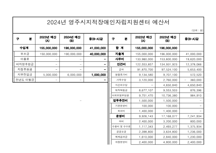자료 최종편집 - 복사본_29.png