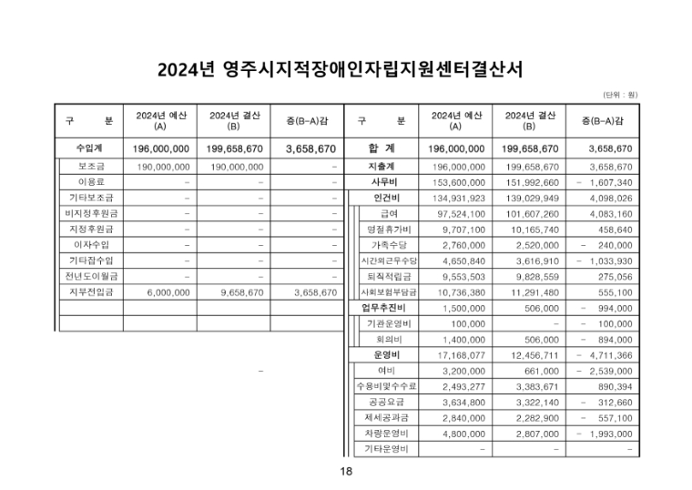 정기총회 자료 최종집_page-0019.jpg