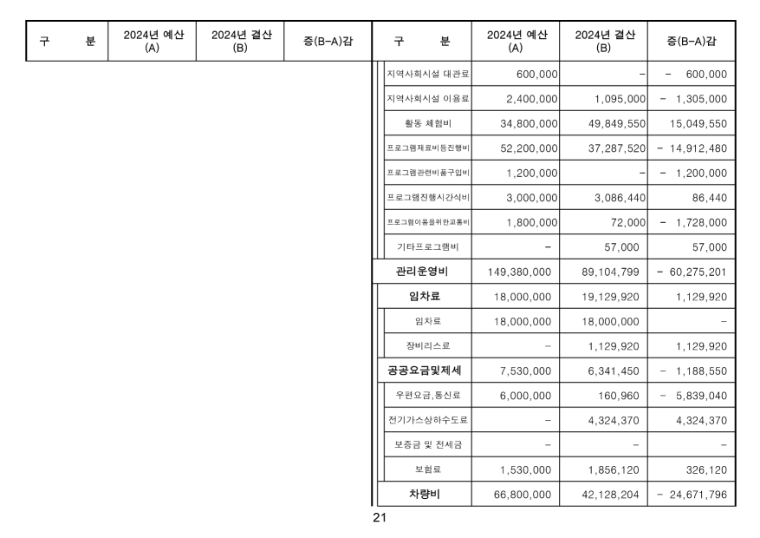 정기총회 자료 최종집_page-0022.jpg