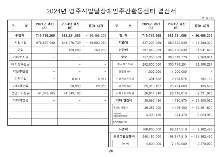 정기총회 자료 최종집_page-0021.jpg
