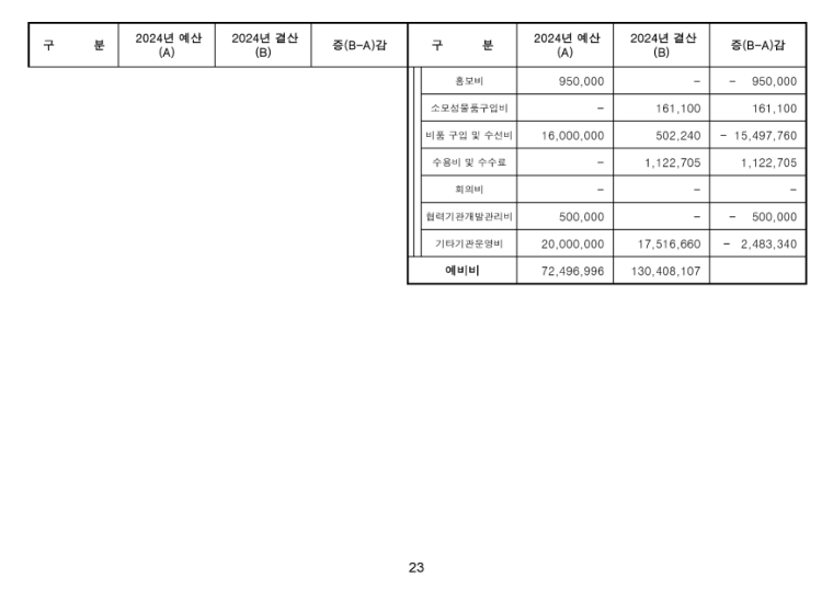 정기총회 자료 최종집_page-0024.jpg