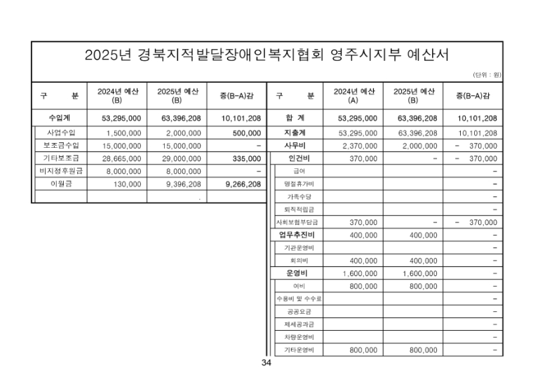 정기총회 자료 최종집_page-0035.jpg