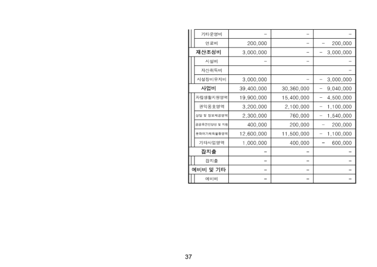 정기총회 자료 최종집_page-0038.jpg