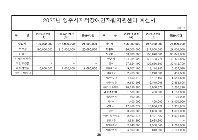 정기총회 자료 최종집_page-0037.jpg