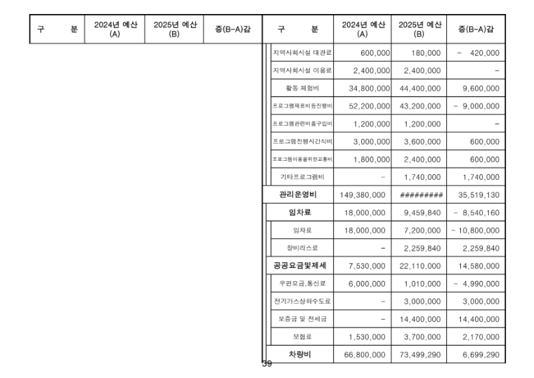 정기총회 자료 최종집_page-0040.jpg