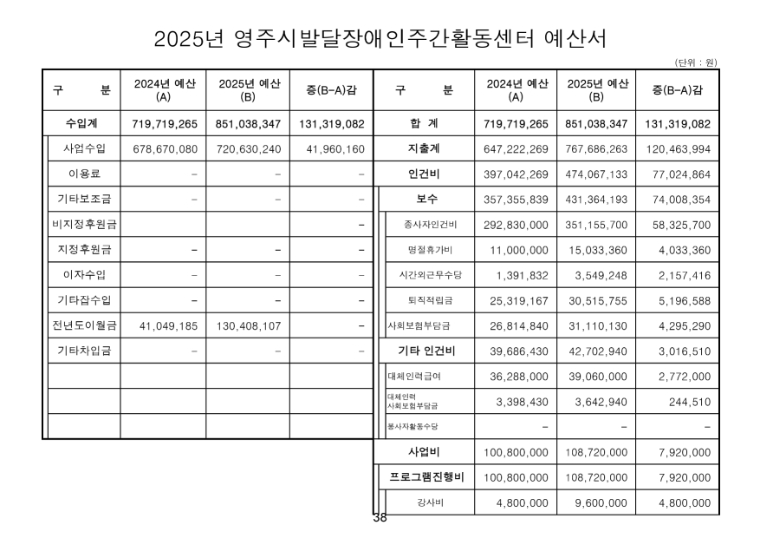 정기총회 자료 최종집_page-0039.jpg