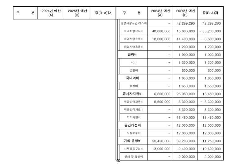 정기총회 자료 최종집_page-0041.jpg