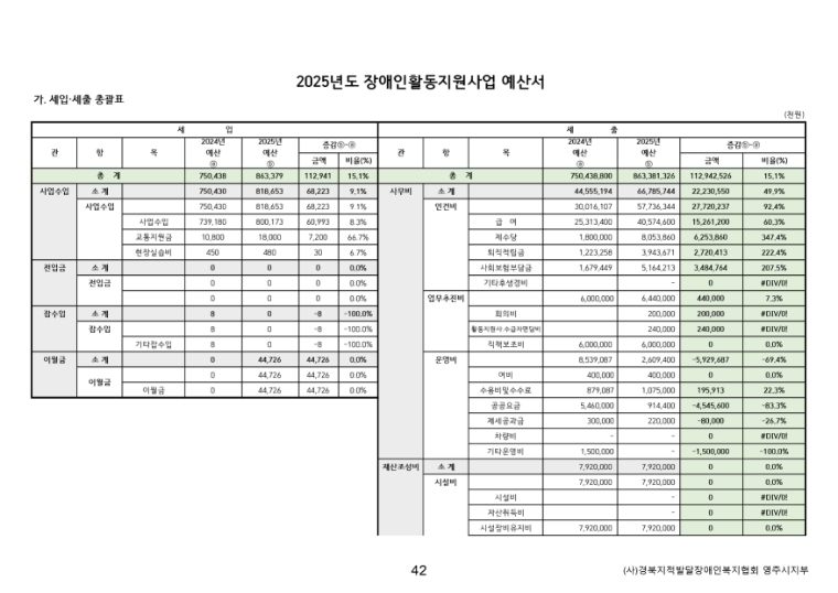 정기총회 자료 최종집_page-0043.jpg