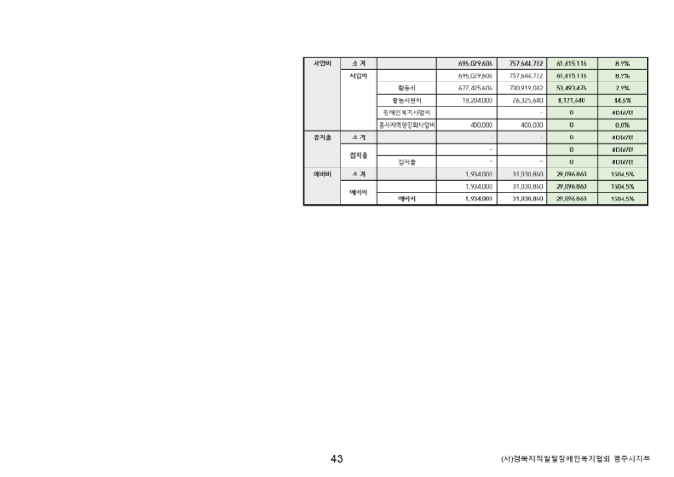 정기총회 자료 최종집_page-0044.jpg