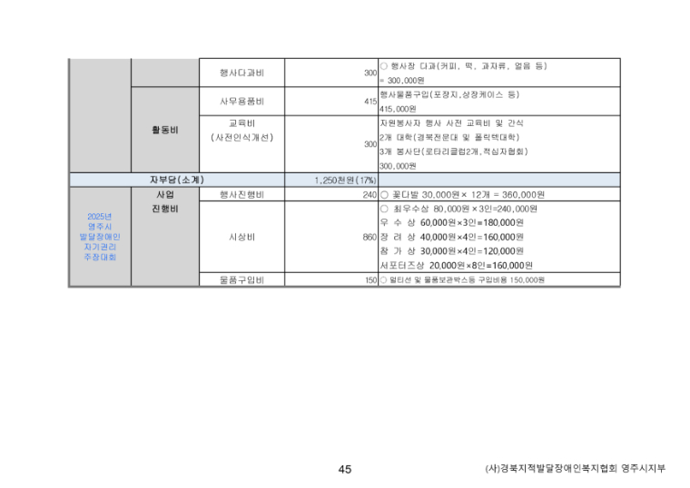 정기총회 자료 최종집_page-0046.jpg